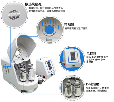 如何解決行星式球磨機球磨噪音問題?特點有那些？